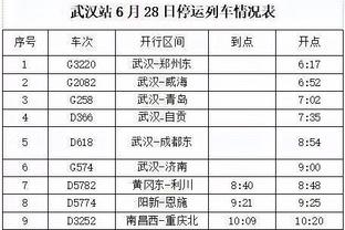 本赛季CBA低位背身进攻数据：达卡里频率最高 威姆斯得分率最高